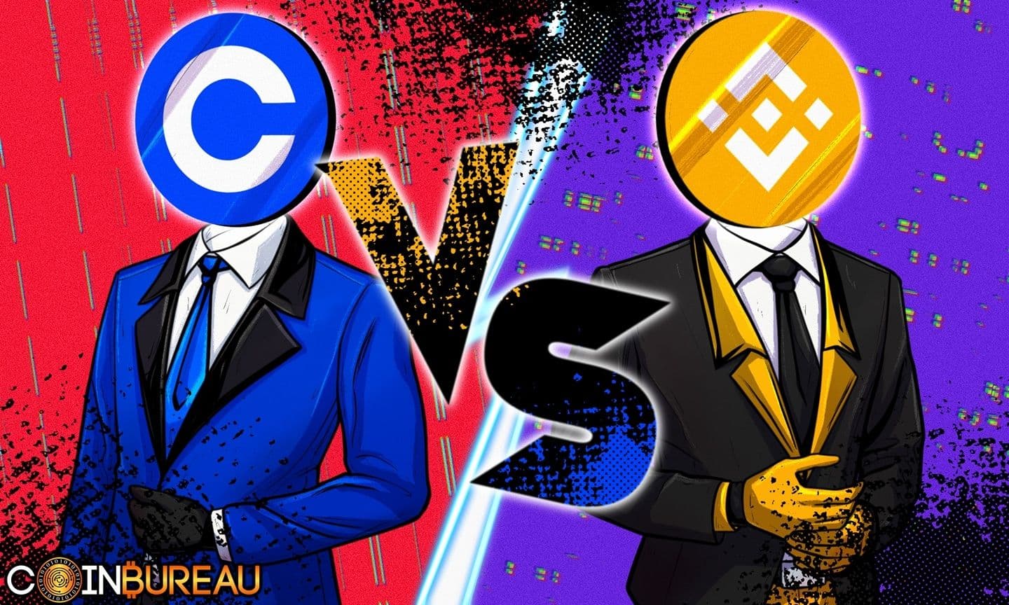 Binance and Coinbase Compared: Fees, Features, and Key Differences In 2026
