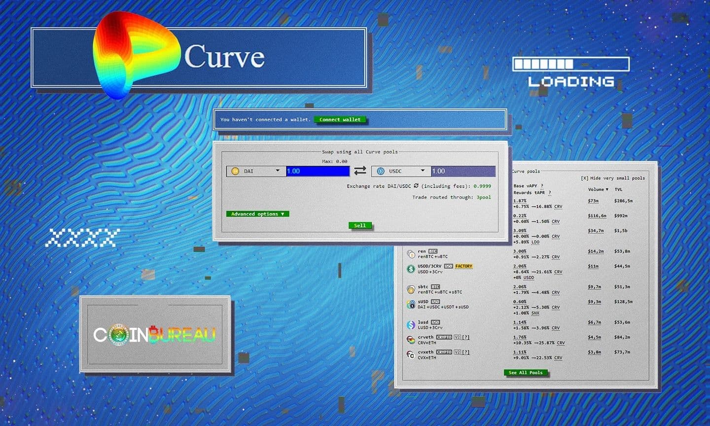 Curve Finance Review: Is Curve the Backbone of DeFi?