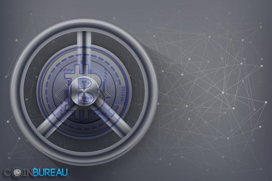 Crypto Custody Conundrum: The Catch 22 for Institutions