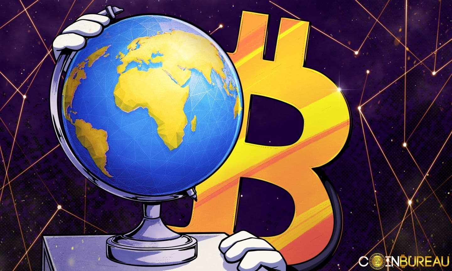 Bitcoin World Reserve Currency- Possible, or Probable?