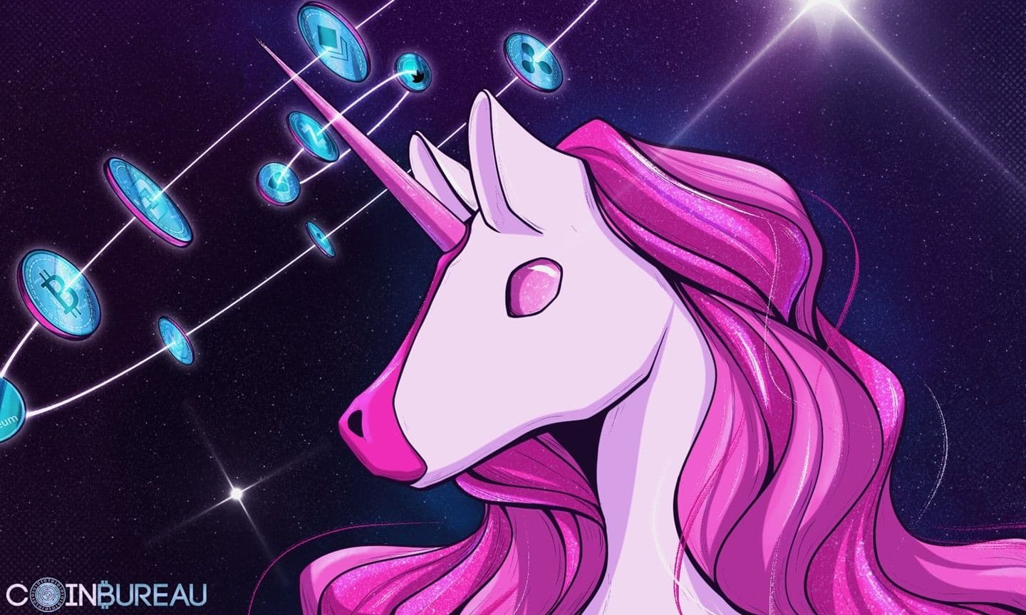 Uniswap Reviewed: Features, Fees and Performance Tested for 2026