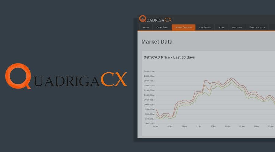 QuadrigaCX Review: Complete Beginners Guide