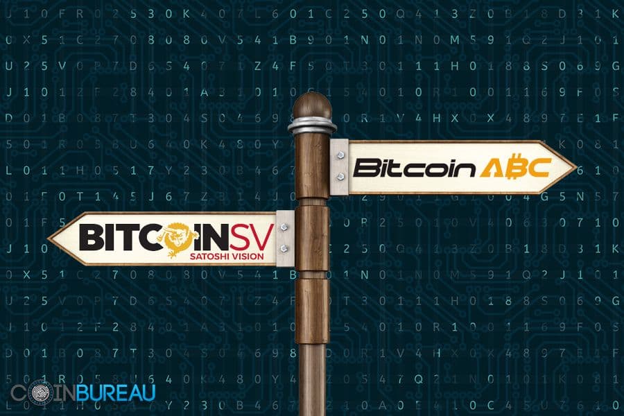 Bitcoin Cash ABC vs. BCHSV: The Hardfork and The Hashwar